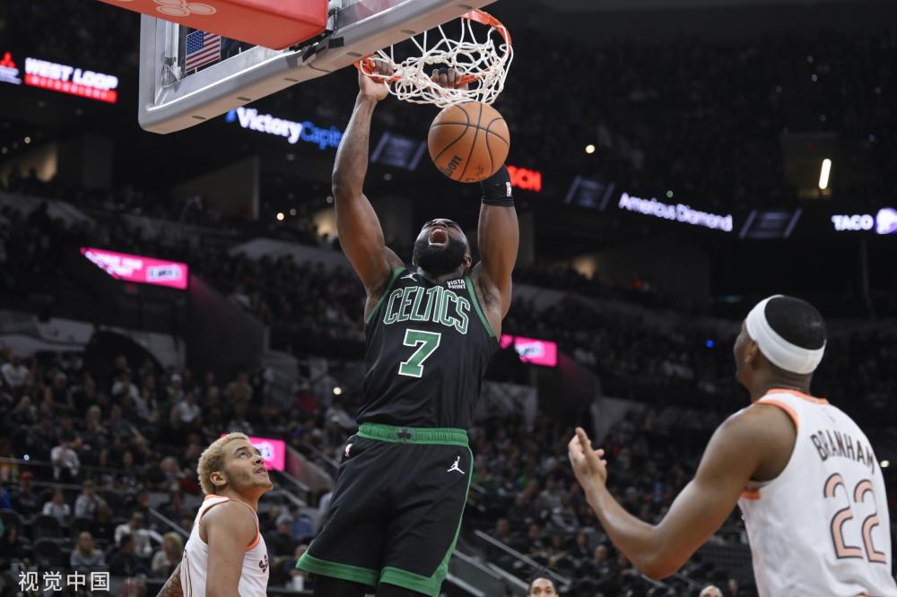 的动态跟进 的动态跟进